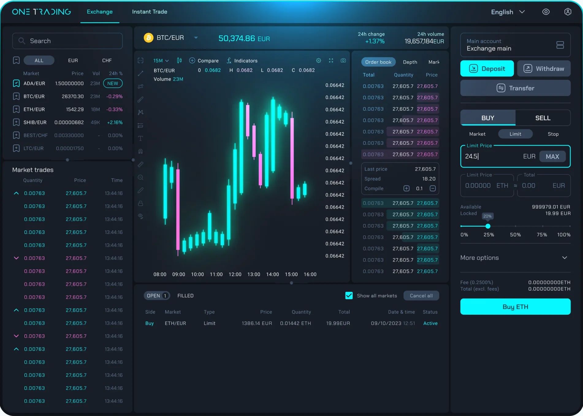 Image of One Trading's website